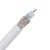 COAXIAL CABLE RG6/96