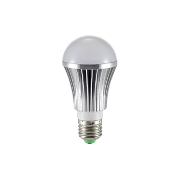 LED fényforrások
