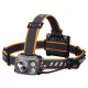 Fenix Light Fejlámpa HP16R