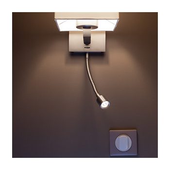 Mozgásérzékelős lámpa, irányfény